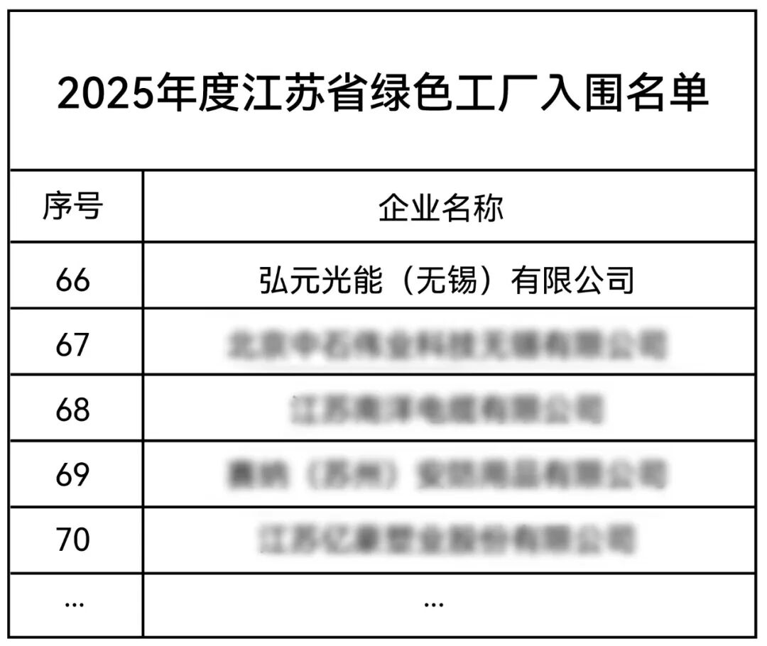 2025112788382845abe24849bf6dbcf5772af879